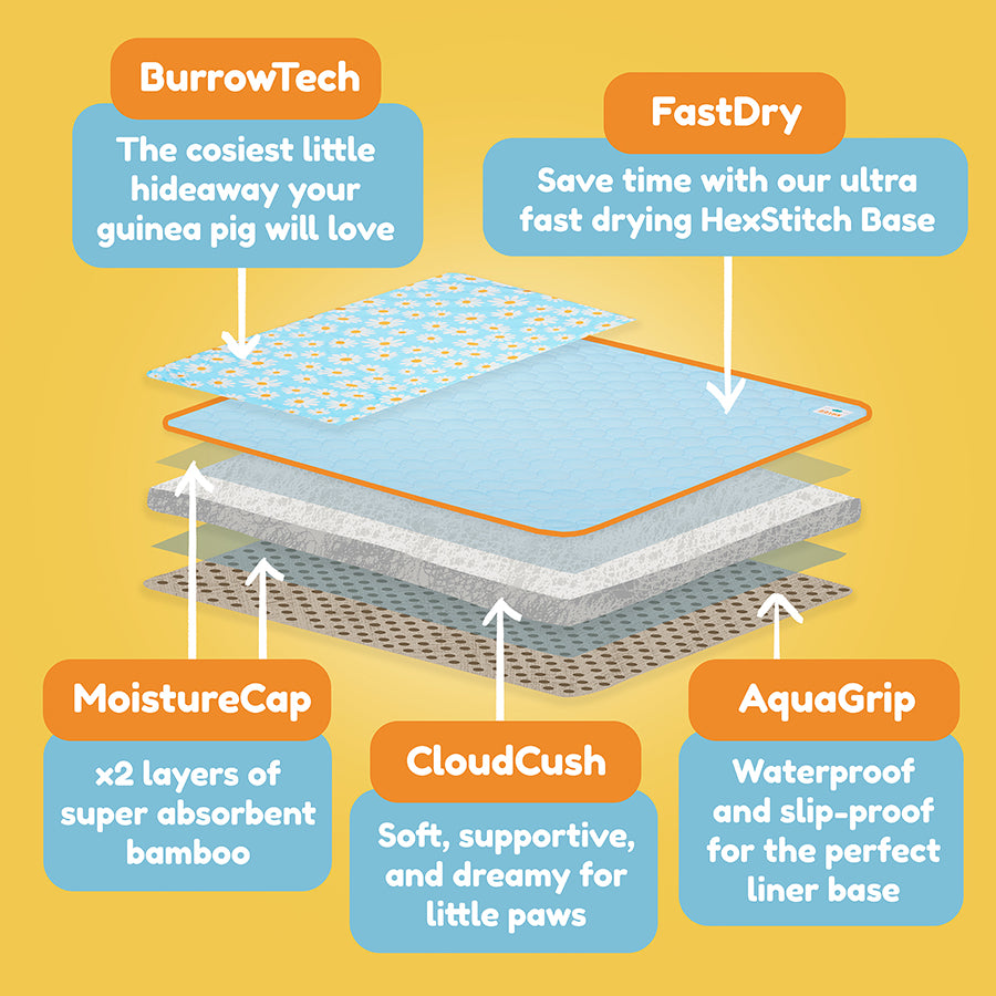 Plush Fleece Liner for Guinea Pigs | Daisy Collection