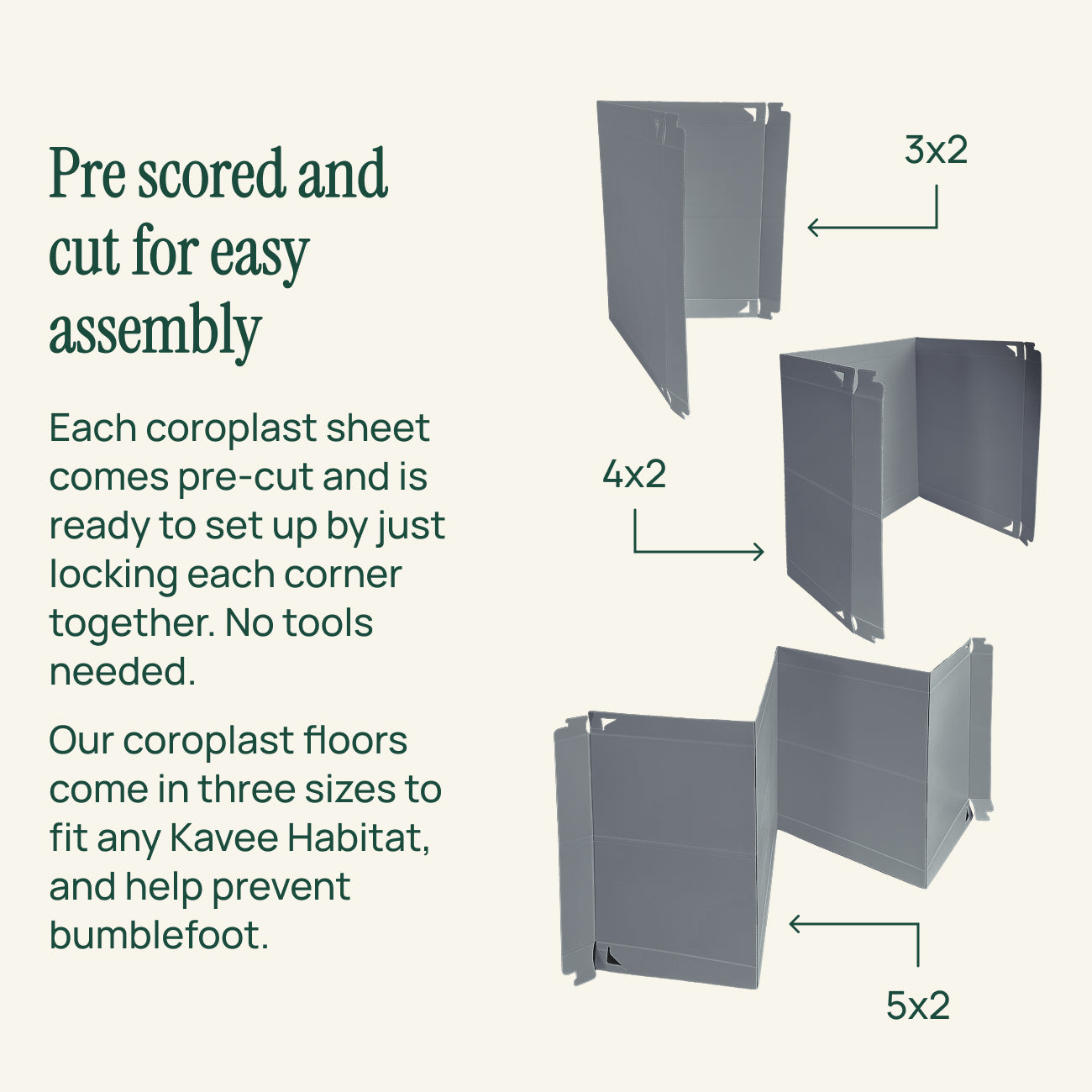 The Kavee C&C Habitat - 5x2