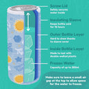 Chill Your Floof | Freezable Bottle for Guinea Pigs