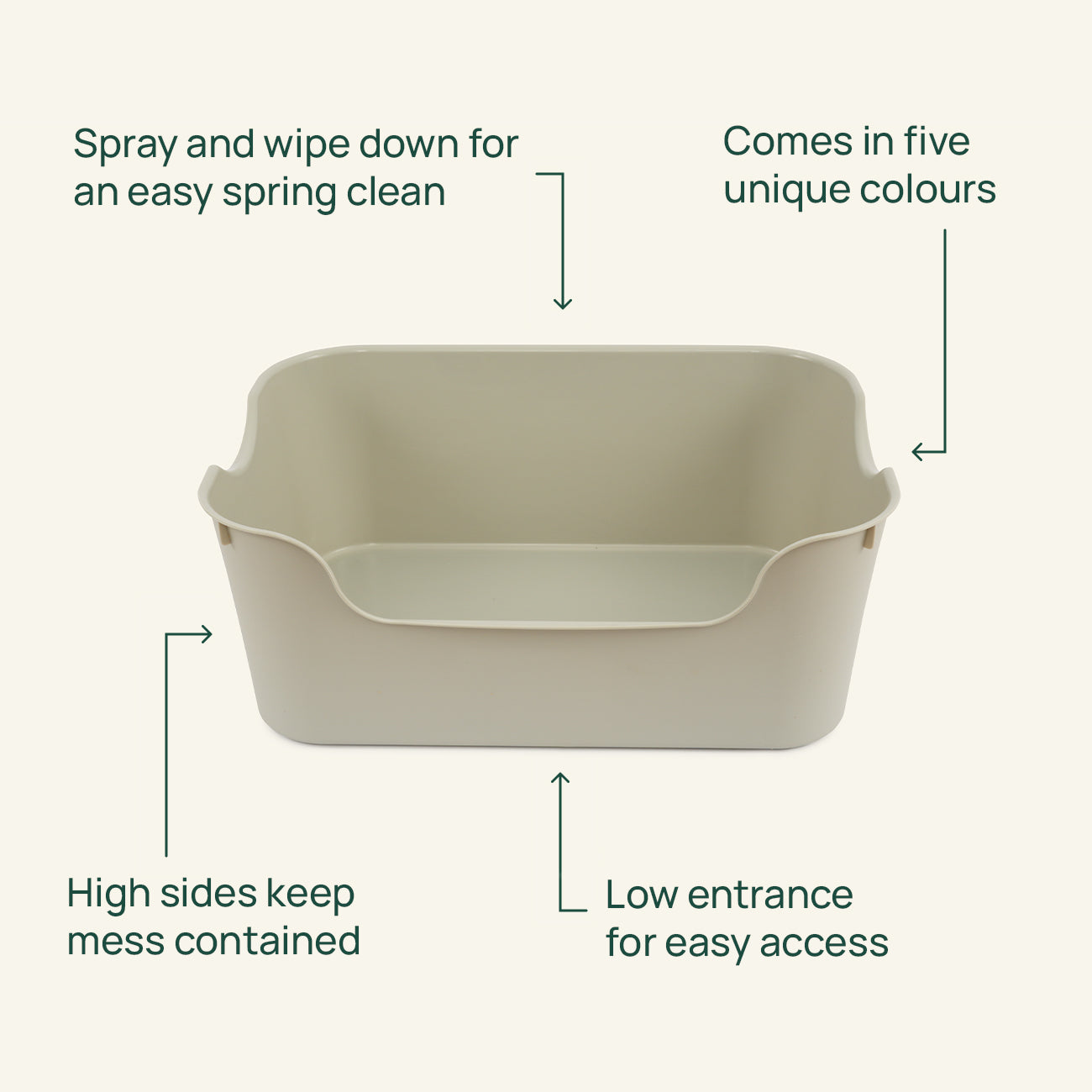 Litter Tray for Guinea Pigs and Rabbits